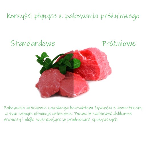 Вакуумные пакеты с накаткой для запайщика 20х30