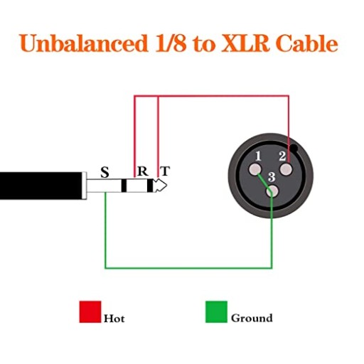 Кабель mini jack 3,5 мм на XLR, 4 метра BCMASTER