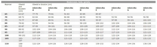 Польский бюстгальтер Lido без косточек, мягкий, 80 Б