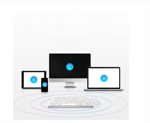 Серебристый комплект клавиатуры и мыши Zenwire