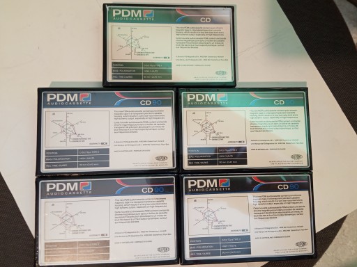 Кассеты DPM с диоксидом хрома CD90
