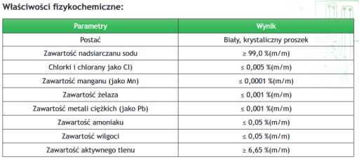 Персульфат натрия B327 травитель 100г AG