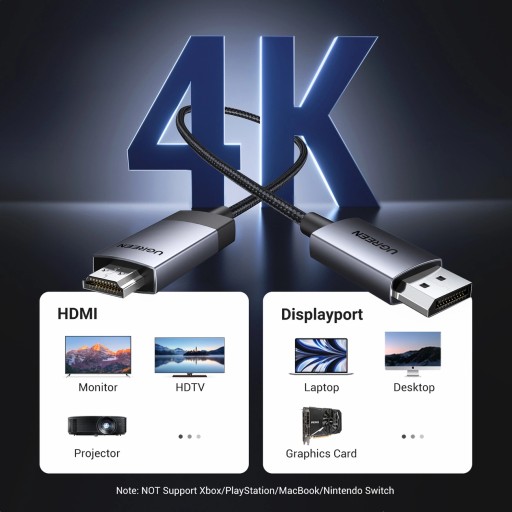Кабель Ugreen DP119 DisplayPort — HDMI 4K, 60 Гц, 2 м — серый