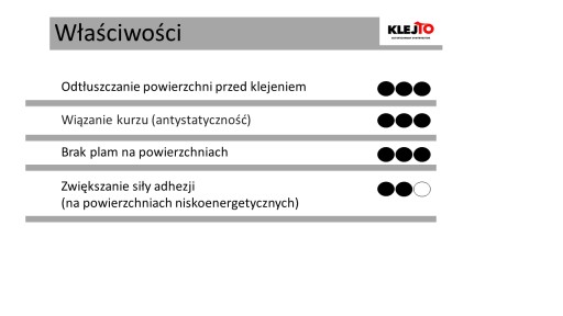 Chusteczka do czyszczenia miejsca montażu taśm