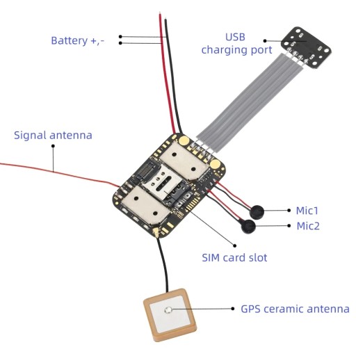 Мини-ZX905 2G 4G GPS-трекер чип LTE CAT-1 модуль слежения PCBA