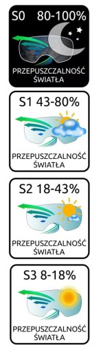ICE-Q Gogle narciarskie Karpacz Photochromic S0-S3 OTG (na okulary)