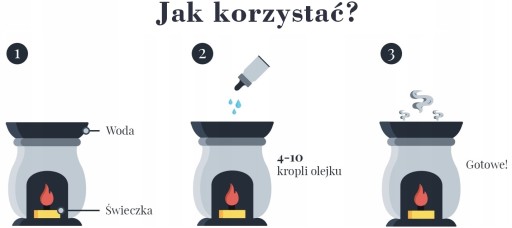 CLOE ДУХОВНОЕ МАСЛО ДЛЯ АРОМАТА КАМИНА O422