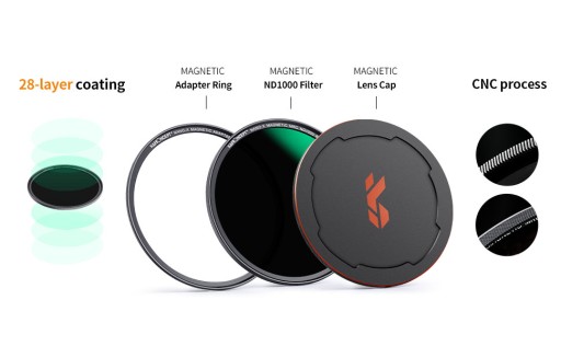 Фильтр MAGNETIC ND1000 серый 72 мм KF Nano-X PRO