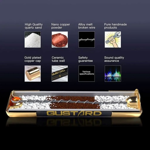 Gustard 1,6А - керамический предохранитель AUDIO - шт.