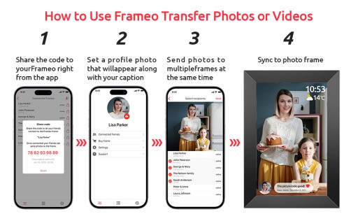 Цифровая фоторамка Wi-Fi, 32 ГБ, 10,1 дюйма, 1280x800, IPS HDeye, сенсорный экран