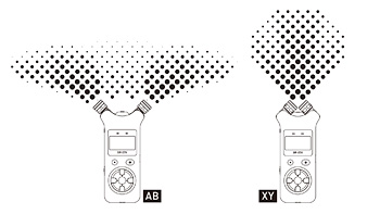Рекордер Tascam DR-07X с аудиоинтерфейсом USB