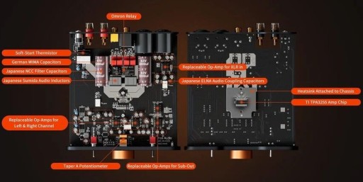 Стерео и моноусилитель Fosi Audio ZA3 (вариант 48 В)