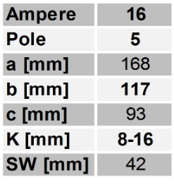Przedłużacz siłowy H07RN-F 5x2,5 3m OnPd 16A GRIP