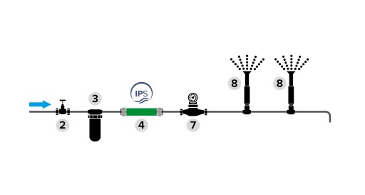 Uzdatniacz odkamieniacz wody IPS Kalyxx Red Line