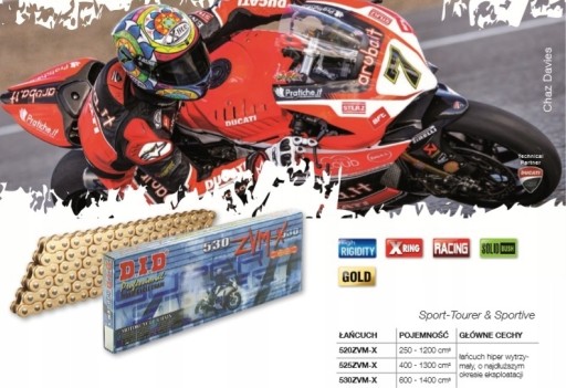 SUZUKI GSF600S Bandit 95-99 КОМПЛЕКТ ПРИВОДА