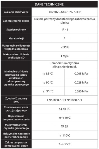 Pompa obiegowa elektroniczna IBO NOVA 25-60/130