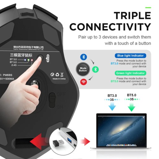2023 Новая беспроводная офисная мышь Bluetooth для бизнеса (обновите большую