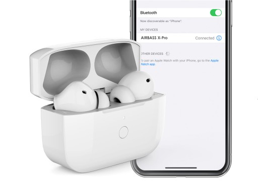 БЕСПРОВОДНЫЕ НАУШНИКИ-ВКЛАДЫШИ с BLUETOOTH — X-PRO