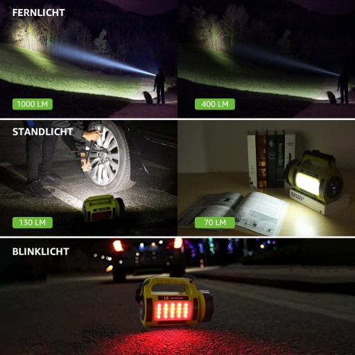 Lampa Latarka Kempingowa LED 1000Lumens USB PowerB