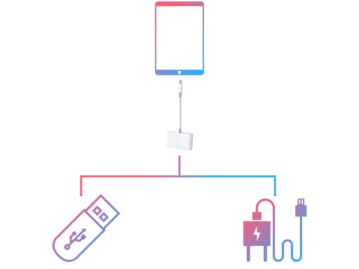 Przejściówka Adapter 3w1 USB-C do LAN / USB A / USB C do smartfona laptopa