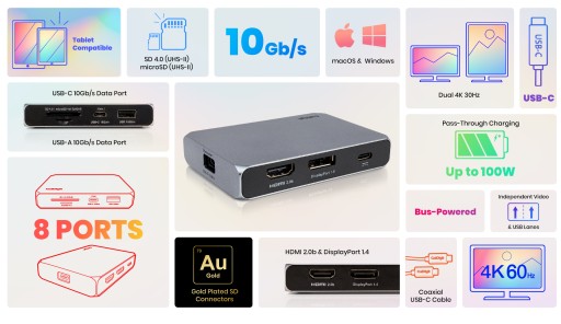 Зарядка CalDigit USB-C SOHO DOCK Gen.2 до 90 Вт 10 Гбит/с