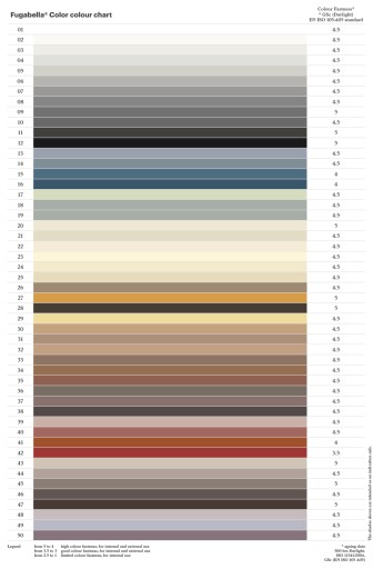 KERAKOLL Fugabella Color 38 Затирка 3 кг
