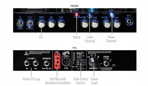 HUGHES & KETTNER TUBEMEISTER DELUXE 20HEAD GIT
