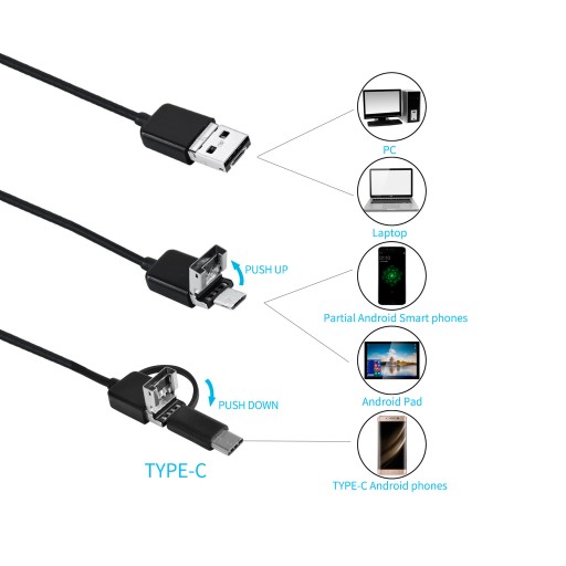 Kamera inspekcyjna do telefonu Rebel 720p IP67 2m 67° USB USB-C Micro USB