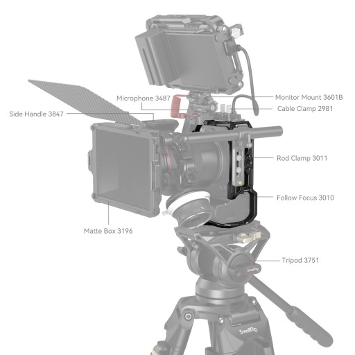Klatka operatorska do Canon EOS R6 MKII Smallrig 4159 Arca