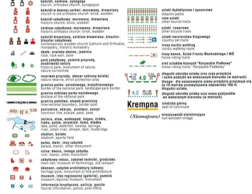НИЖНИЙ БЕСКИД МАСШТАБ 1:50 000 С КОМПАСОМ ТУРИСТИЧЕСКАЯ КАРТА