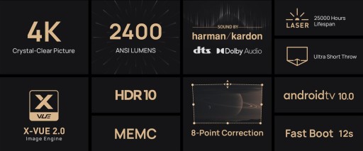 СГИМИ АУРА | Лазерный телевизор 4K со звуковой панелью Harman/Kardon |