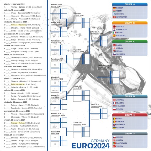 Плакат с расписанием чемпионата Европы ЕВРО-2024 80х80см + наклейки с ФЛАГОМ