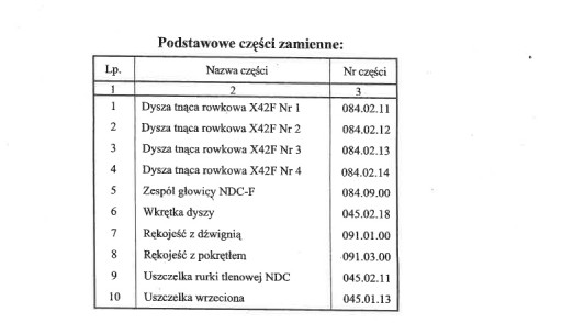 Газокислородный резак с рычагом 3-100мм 5° ПК-142Ф Pomet Wronki