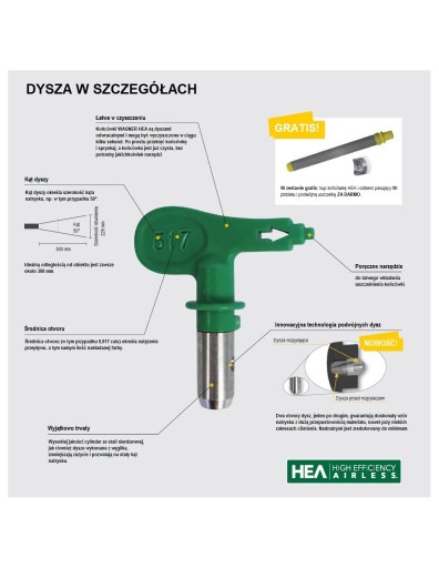 HEA ProTip 521 Безвоздушное сопло WAGNER 3в1