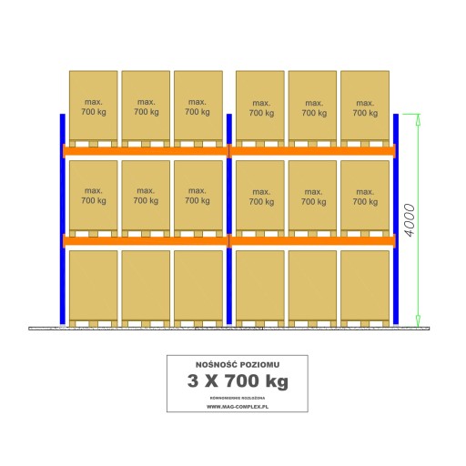 СТЕЛЛАЖ ДЛЯ ПОДДОНОВ B39 L=5655MM 18 ПОДДОНОВ – 700 КГ 0+2