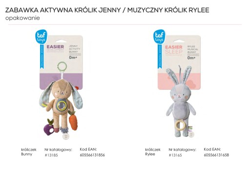 Интерактивная игрушка TAF TOYS JENNY BUNNY Коллекция City Garden