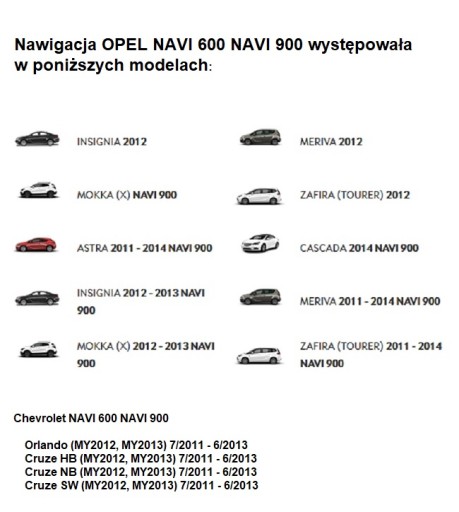 КАРТА OPEL NAVI 600 900 EUROPA 2022 RADAR 2024 ASTRA INSIGNIA MOKKA