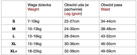 Polskie Majtki treningowe szybkoschnące M 10-13kg