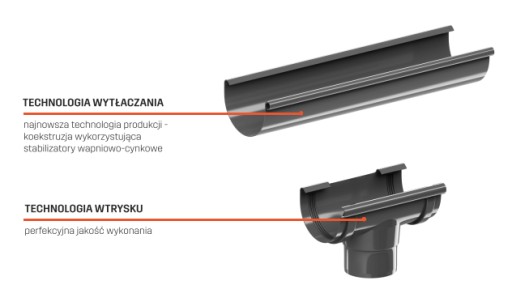 ВНУТРЕННИЙ УГОЛ KROP PVC fi 125 ral 8017 КОРИЧНЕВЫЙ