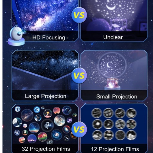 Projektor Planetarium Galaxy Starry Sky Lampka