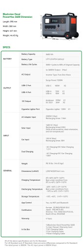 Blackview Oscal PowerMax 3600 – портативная электростанция