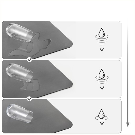КОВРИК для кофемашины SILICONE PAD Серый 30х40 см АБСОРБЕНТ