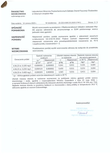 Персональный алкотестер DA-8100 от AlcoFind + ПОДАРОК