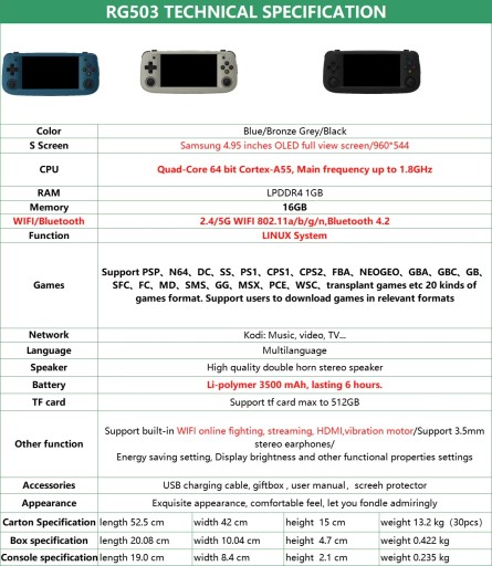 Ретро-консоль Anbernic RG503 4,95 дюйма OLED BT 5G Wi-Fi