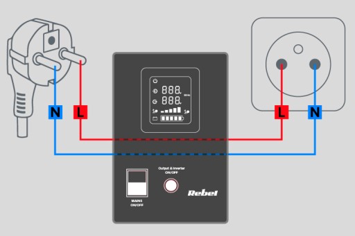 ZASILACZ AWARYJNY PRZETWORNICA UPS REBEL SINUS 800