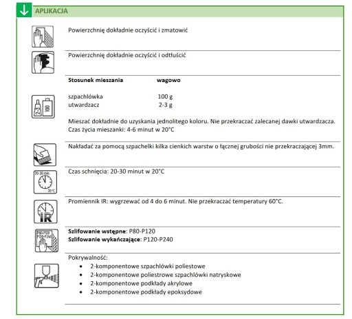 BOLL УНИВЕРСАЛЬНАЯ ШПАКЛЕВКА 1,8 кг