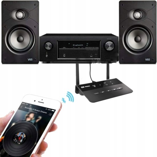 ПРИЕМНИК ПЕРЕДАЧИ Bluetooth для телевизора, Hi-Fi башни, наушников APT-X