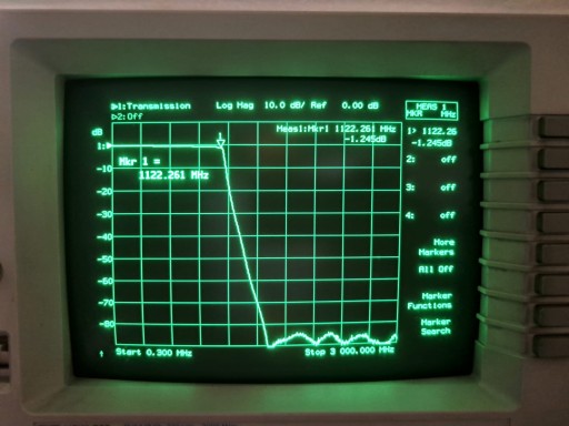 ФИЛЬТР НИЗКИХ ПРОПУСКА ROHDE SCHWARZ 1,1 ГГц