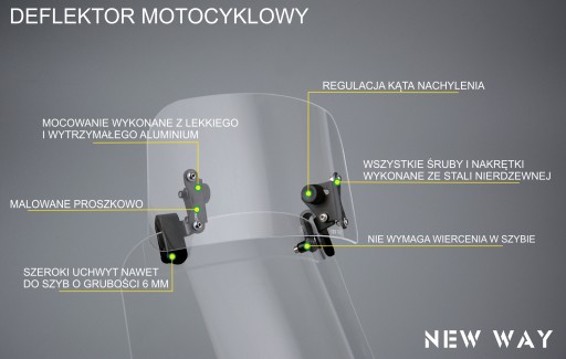 Универсальный мотоциклетный дефлектор на лобовое стекло 30Х12 см.