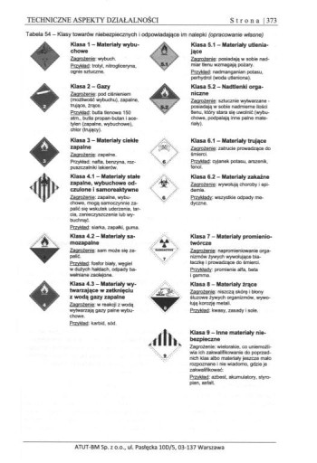 Сертификат профессиональной компетентности перевозчика САМЫЙ ОБНОВЛЕННЫЙ 2024 г.